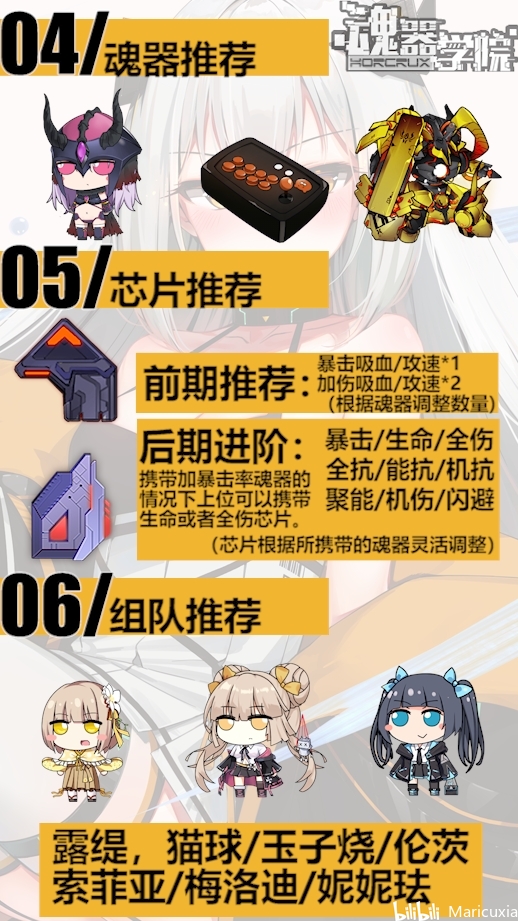 魂器学院李角色评测图文版