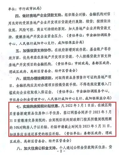咸阳打响陕西楼市第一枪，西安会不会紧跟
