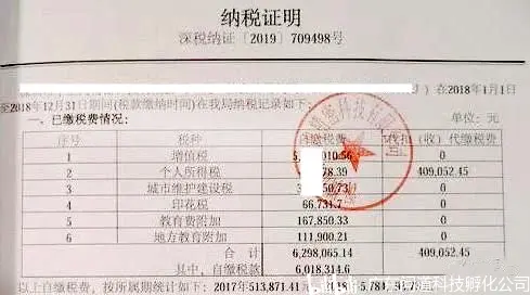 比如上图纳税证明，2018年1月1日至2018年12月31日的公司纳税情况，2017年度5138