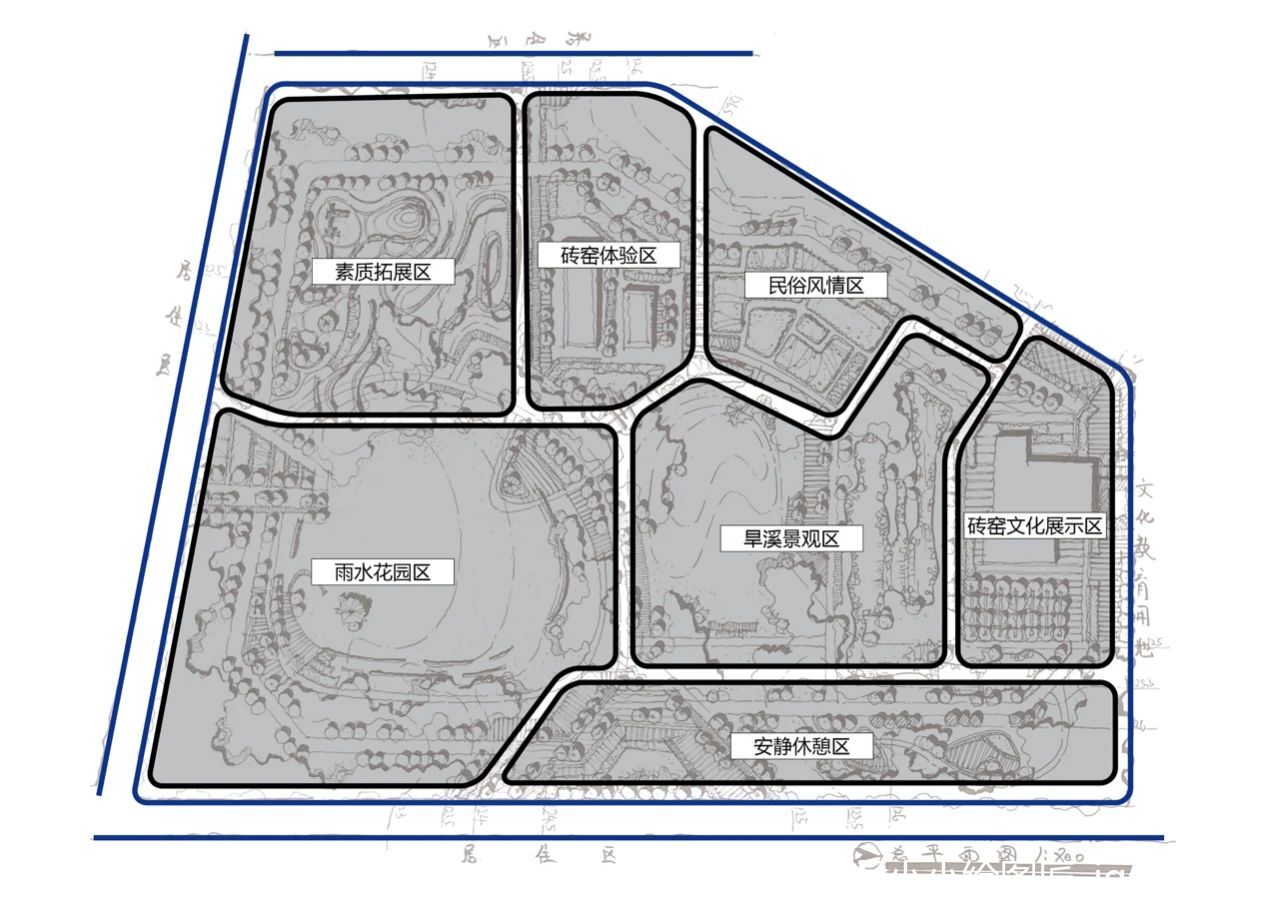 真题解密丨2020河北农大风景园林-某城市社区公园景观规划设计