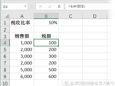 4 复制公式而不调整相对引用 & 12.5 选择正确引用