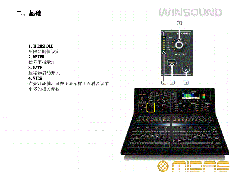 midas m32数字调音台说明书