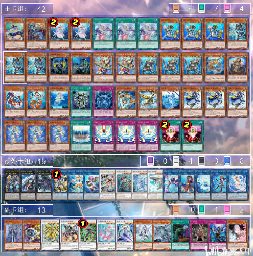 【游戏王ocg】 2020年四月表 水产娱乐构筑