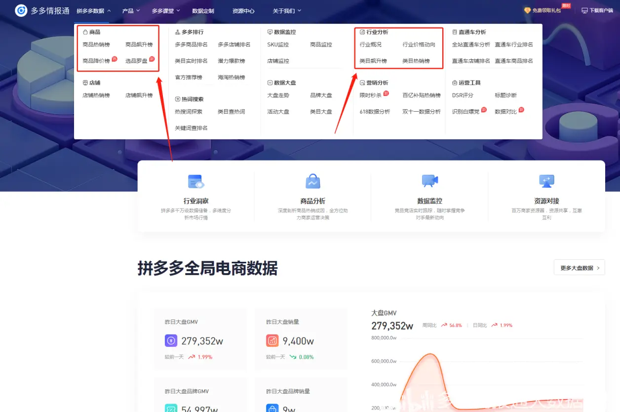 拼多多选品软件用什么？有什么搜索关键词查询工具？