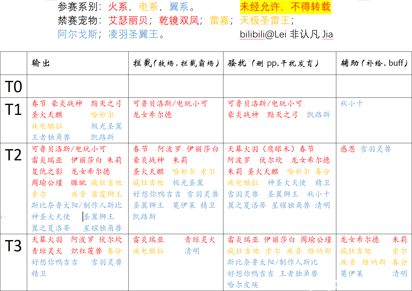 94d2e9dc6bf6c4e445ff52cf269fe0d20d1269e1.png