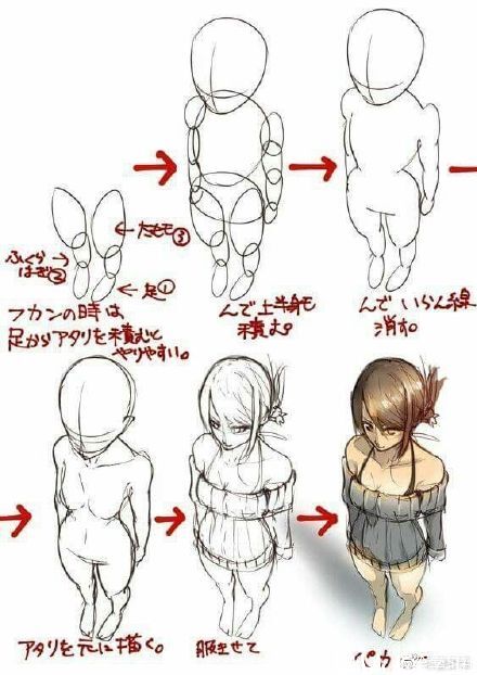 【人体透视】俯视角度人体透视画法,收藏练习!