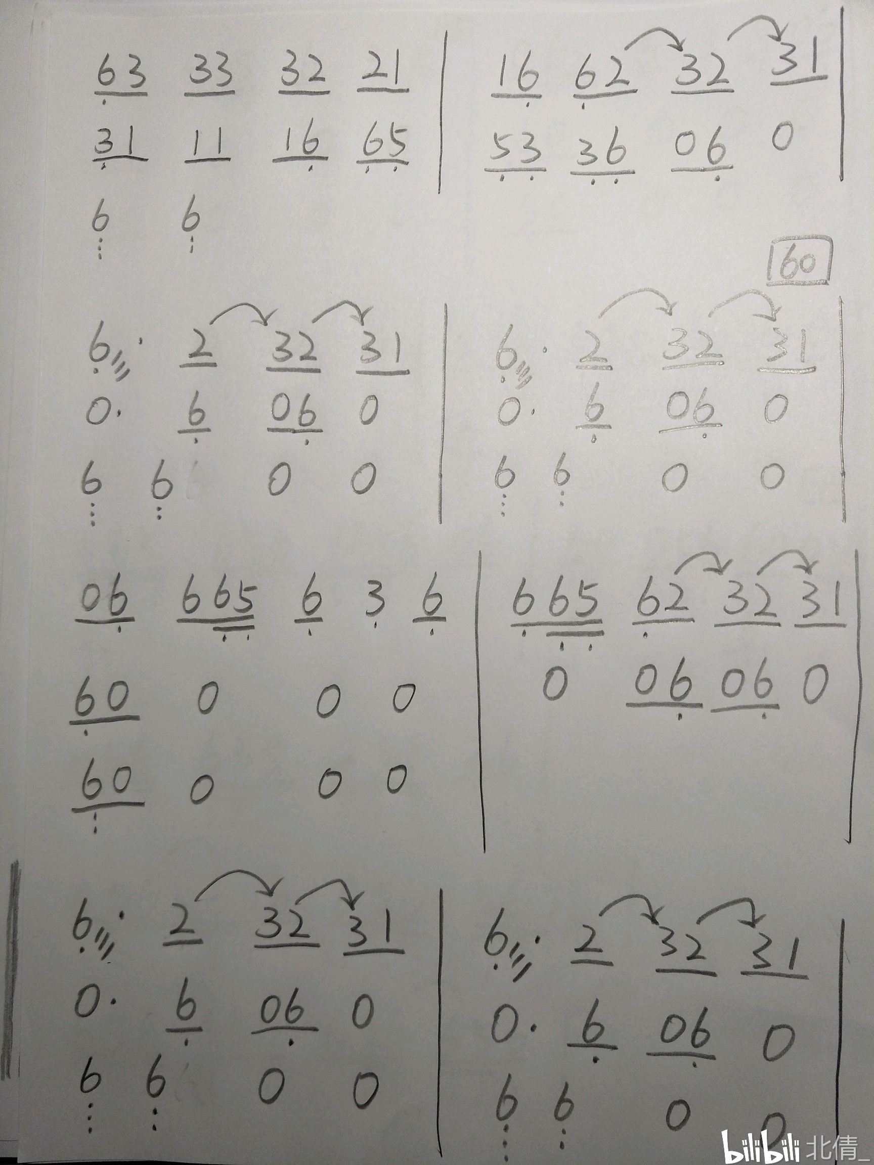 lion—(g)i-dle古筝谱(五线谱简谱都有)