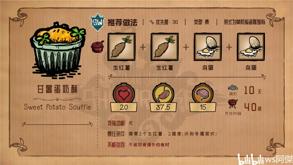 2022饥荒单机+联机版所有菜谱大全分享