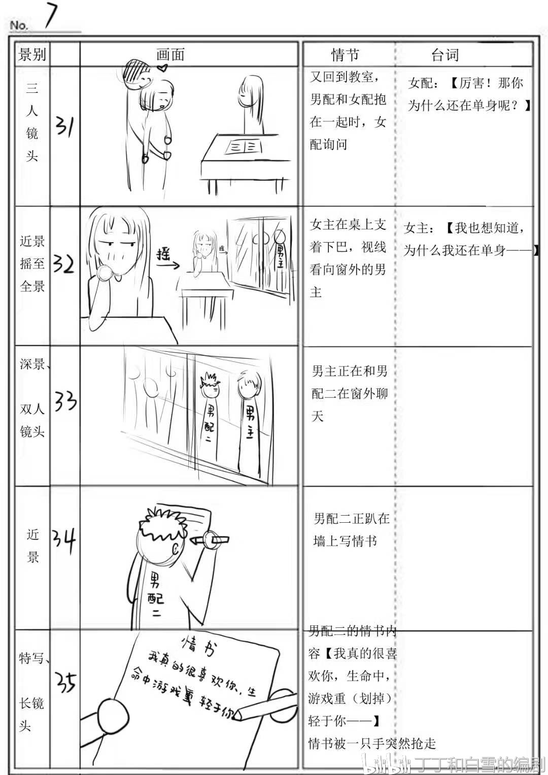 短视频剧本分镜头脚本设计分享校园喜剧5分钟抖音剧本