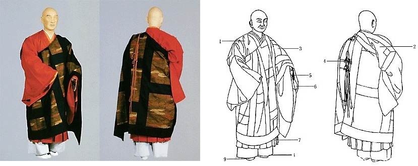 袈裟付的罗衣的背面 3.七条袈裟 4.修多罗 5.数珠 7.内衣 8.裙裤 9.