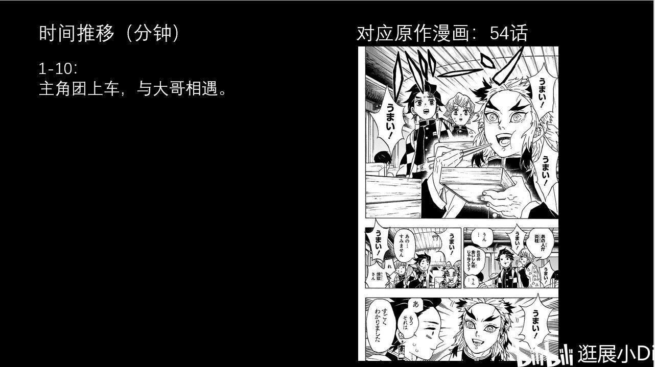无限列车篇全程19集澳门二刷鬼灭之刃剧场版repo