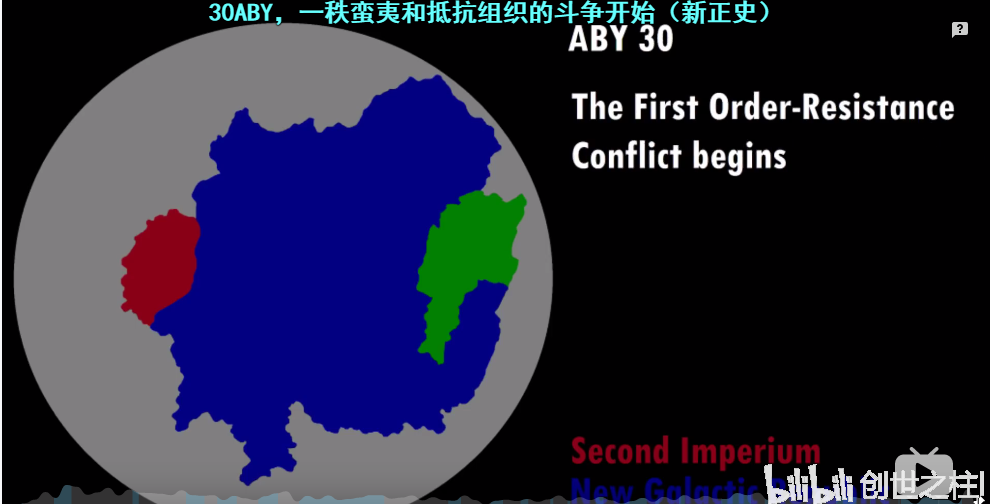 星星球人口_人口普查(2)