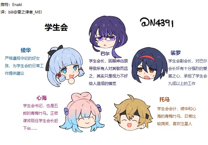 推特:enaki@n4391,已授权.之前是幼儿园,这次是高中,哈哈!