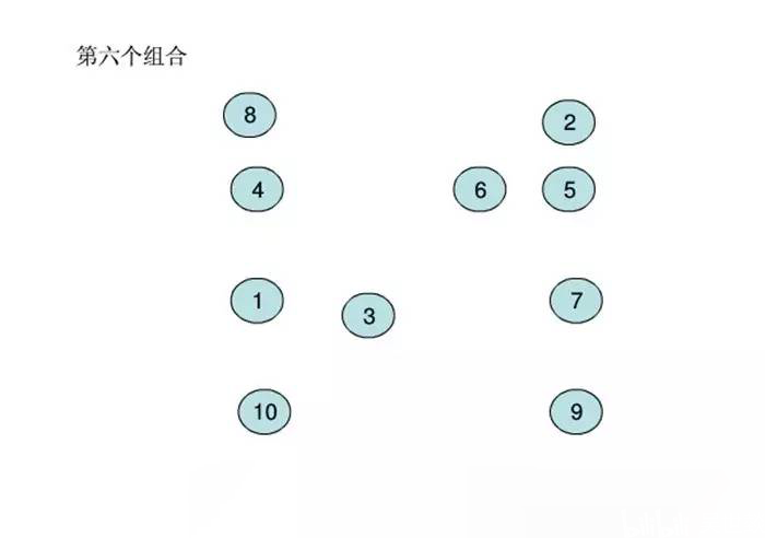 舞蹈队形这么排才好看