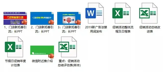 实体店社群营销、拓客引流、促销策略、促销活动方案，微信营销！
