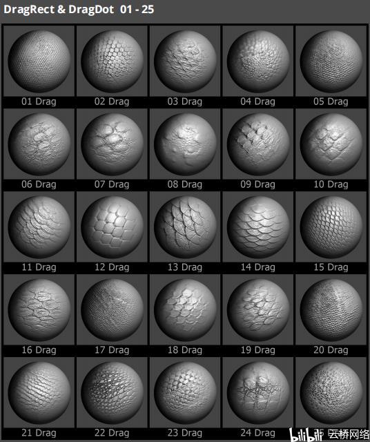 zbrush生物皮肤鳞片纹理贴图与笔刷素材包