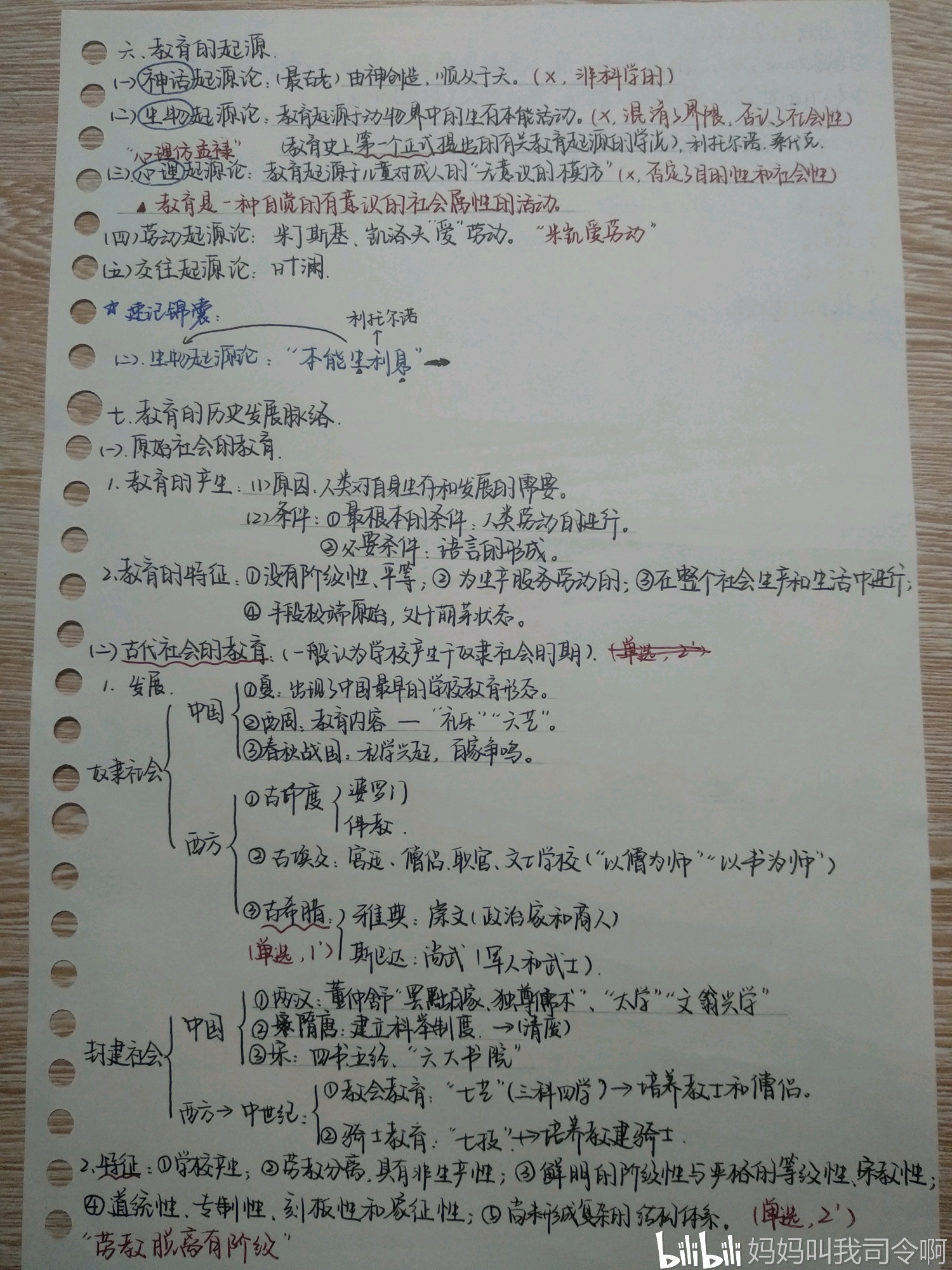 我的教资笔记科目二第一章2020上半年教师资格证考试延迟复习可以慢不