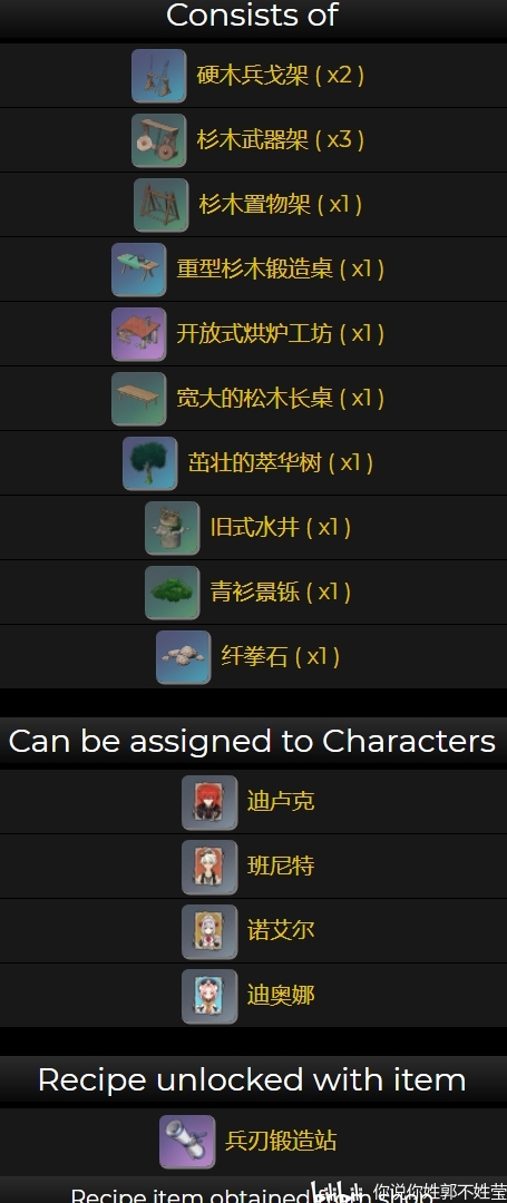 【原神】1.6尘歌壶角色入驻套装详情(参考)