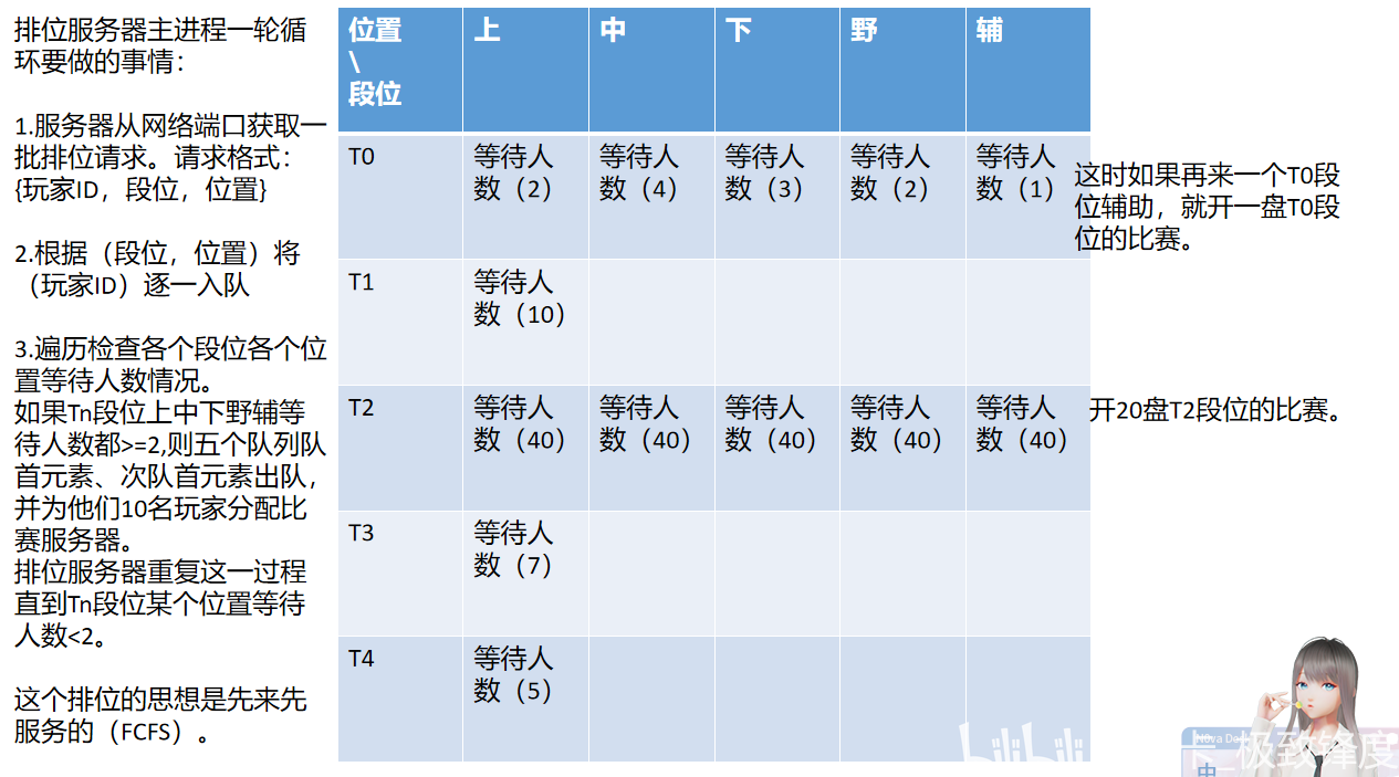 b75ca26ec964294a28752179eae89597c9815b1d.png
