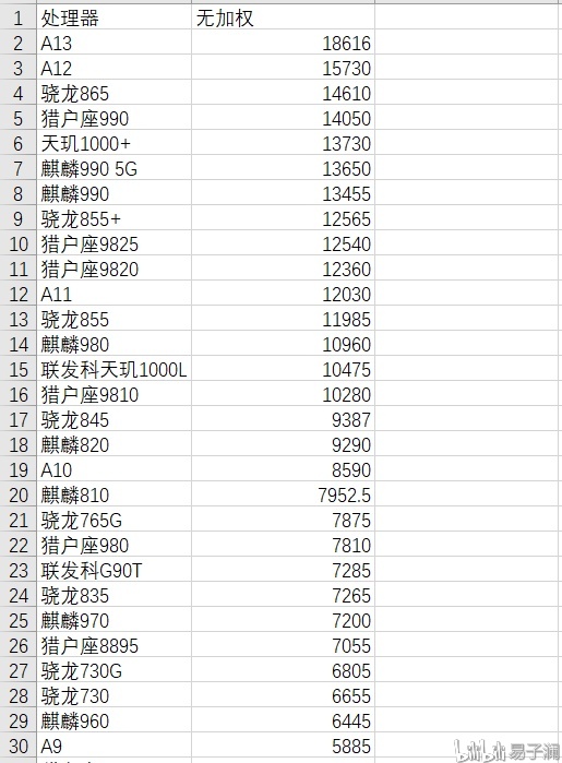 手机端快速排名_阴端快速接头标准