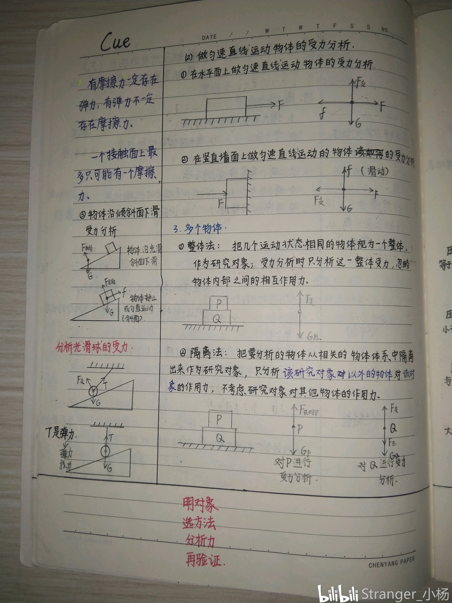 人教版八年级下册物理第八章运动和力笔记