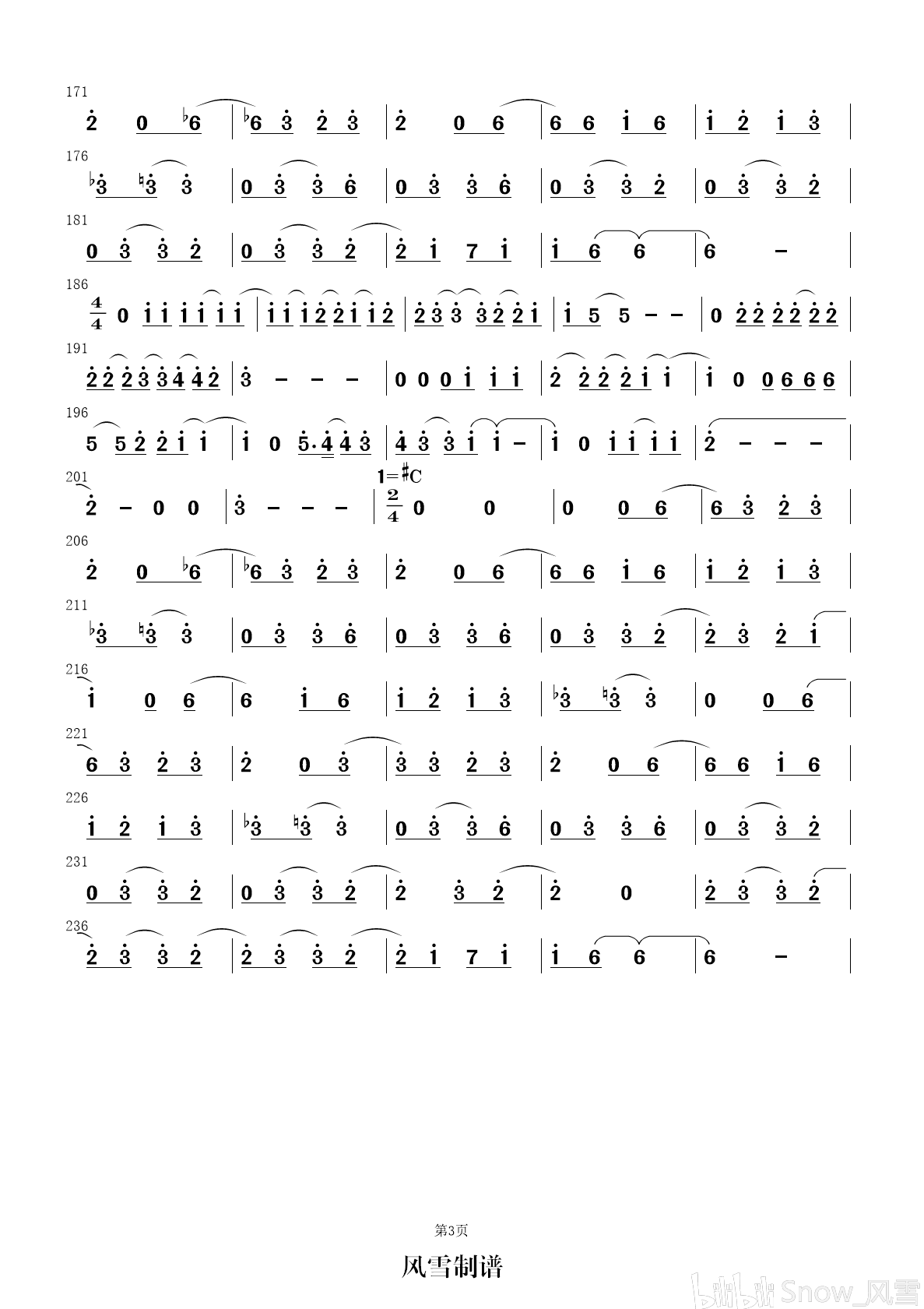 炮姐op简谱_盘点你最心仪的二次元短发美少女(2)