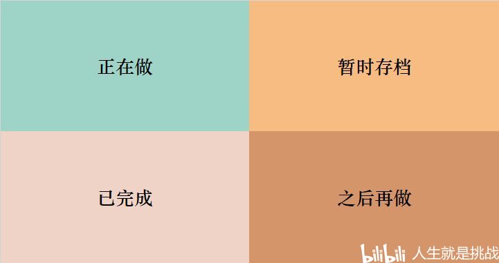 待处理,常用,稍后,临时保存,今日任务,延迟,紧急,工作 壁纸可以