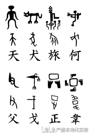甲骨文及其对应的汉字.source: wikimedia