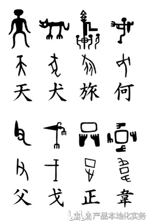 甲骨文及其对应的汉字.source wikimedia