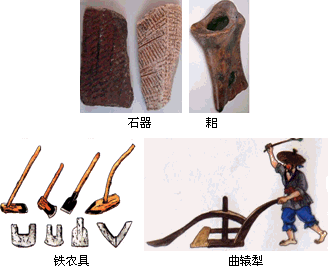 朱绍侯中国古代史第3章西周奴隶社会进一步发展第4章春秋时期奴隶社会