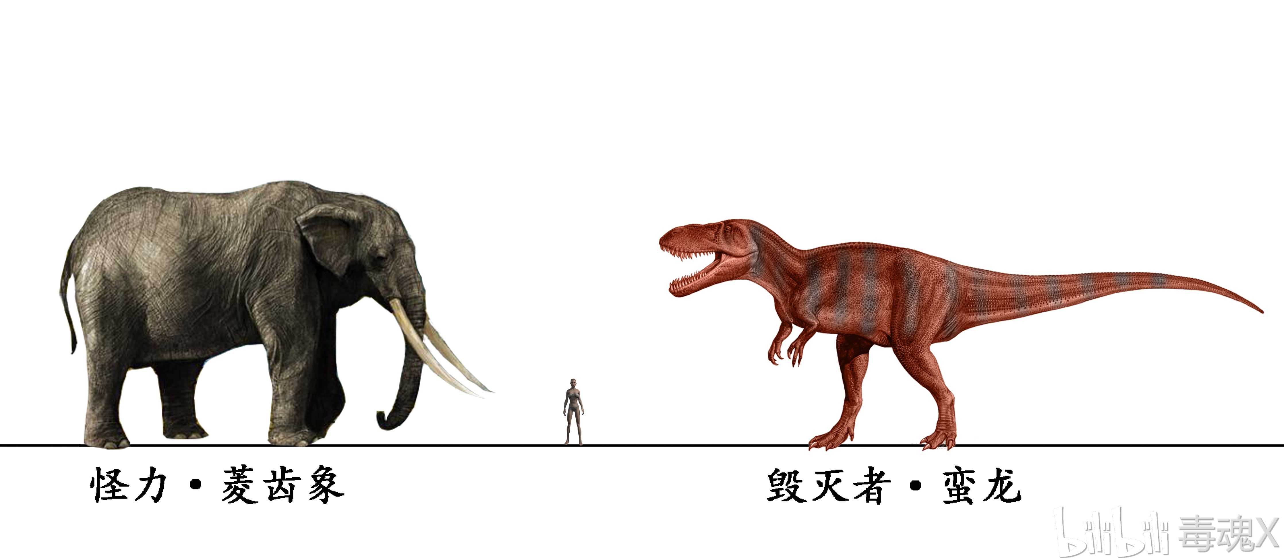 方舟自创生物:骨齿鸟