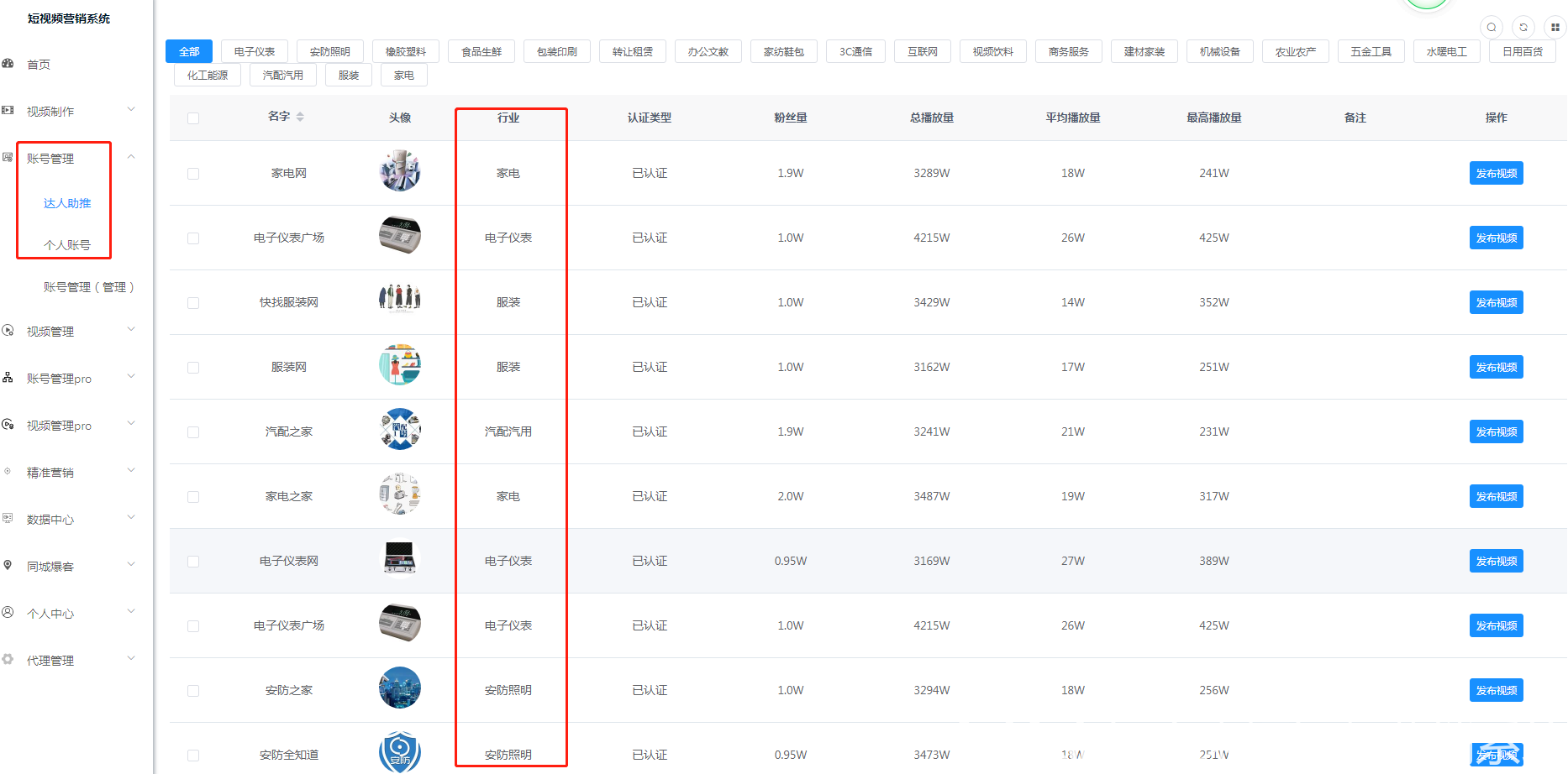 视客来短视频seo优化系统，短视频seo优化，短视频seo搜索引擎优化