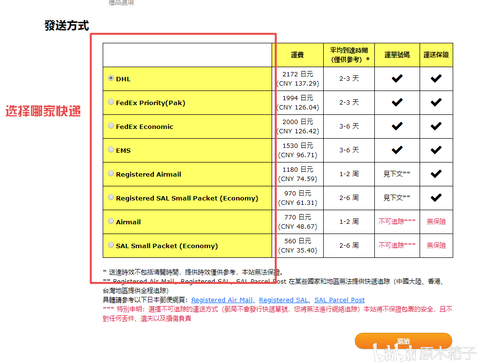 如何购买正版专辑