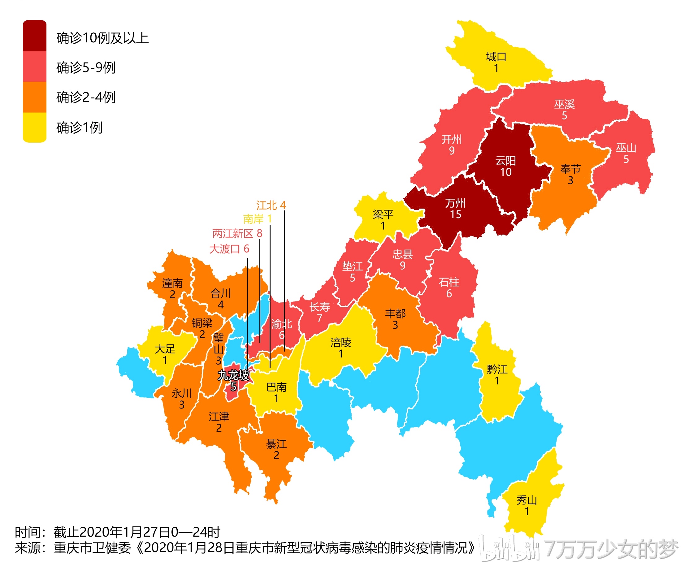 重庆新型冠状病毒肺炎疫情地图(第8天)图片