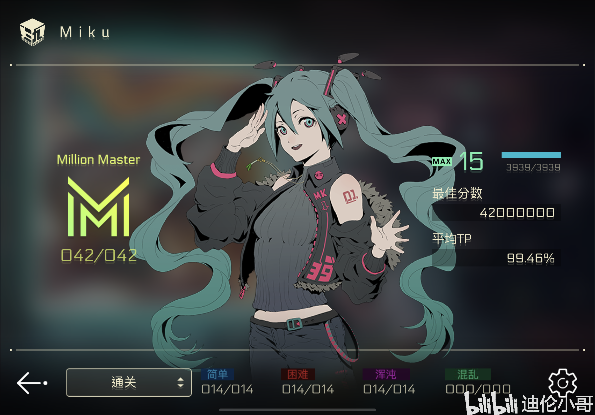 cytus2 miku包成绩