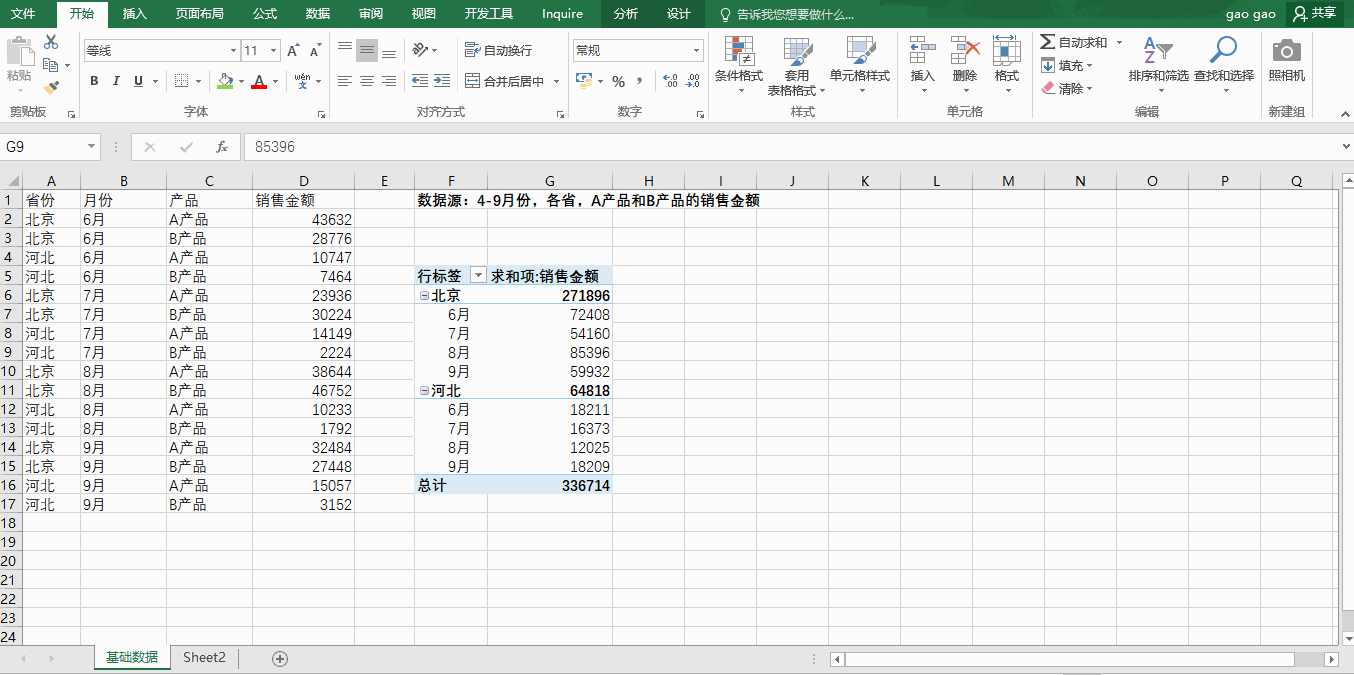 excel-迷你图,切片器,日程表
