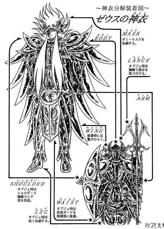 圣斗士星矢宙斯篇天衣图鉴