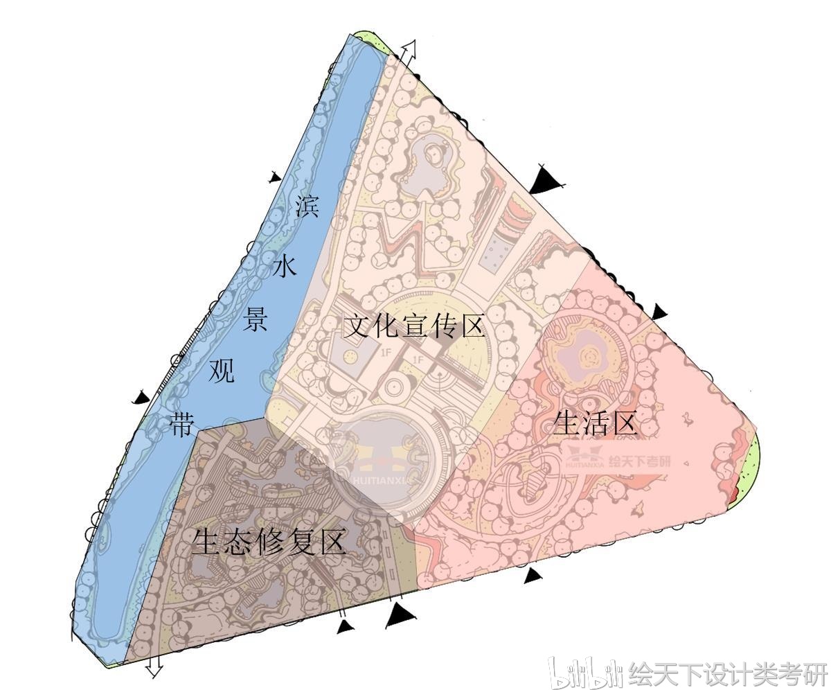 河南农业大学风景园林考研2016年河南农业大学风景园林快题讲解