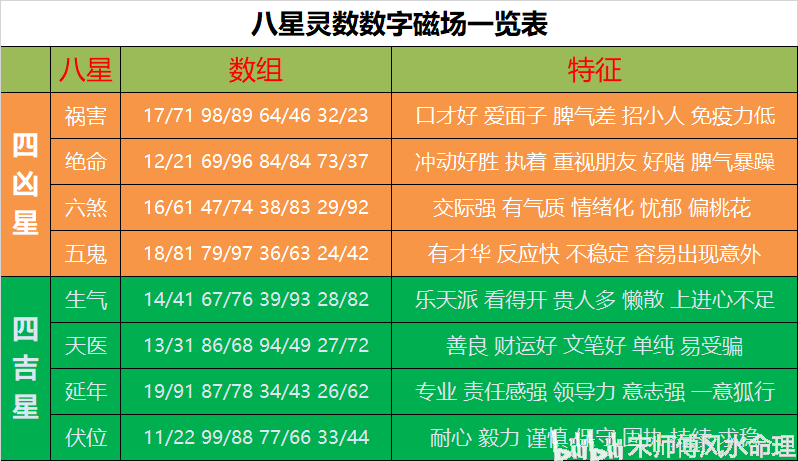 能量是什么意思解释一下 d17871c9849cb14e532d354e37789e12de9b676c.png