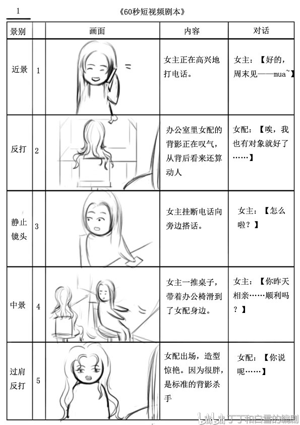 抖音搞笑短剧本素材,抖音搞笑短剧本素材视频