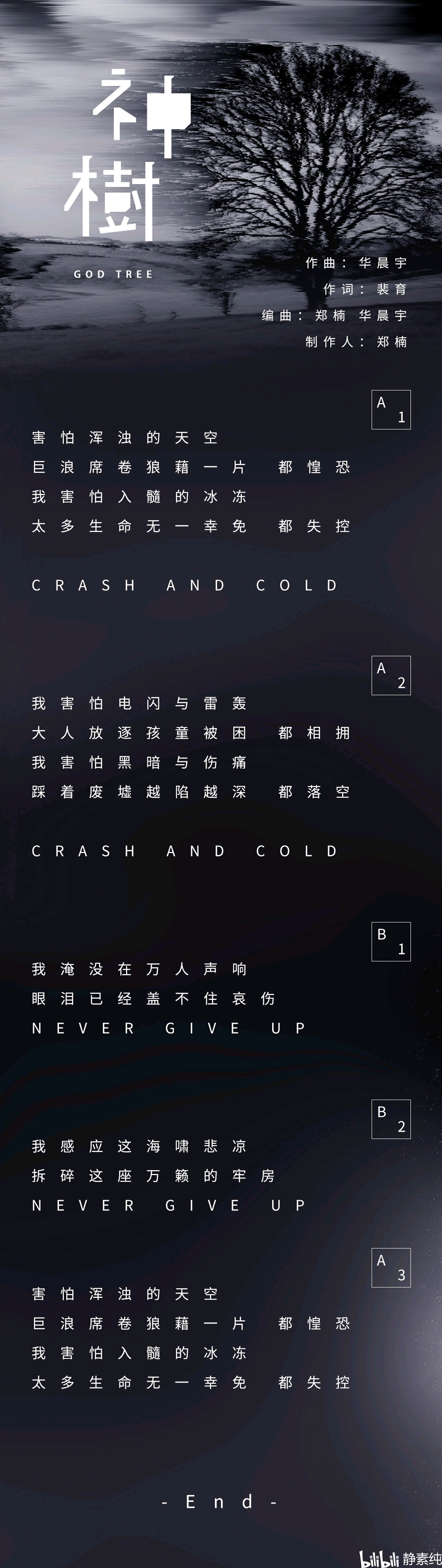 【华晨宇】2020年3月工作汇总