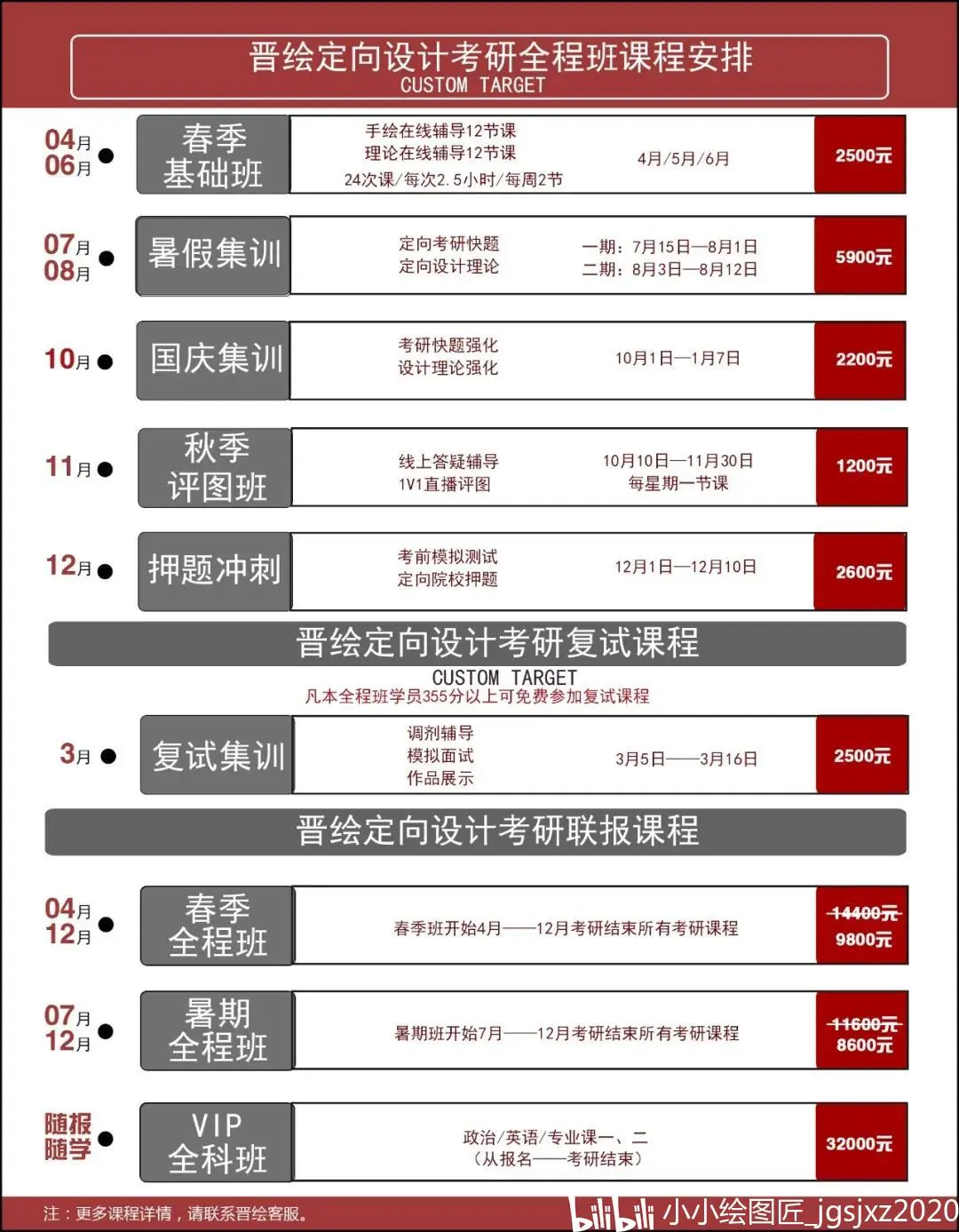 课程 视觉课程 数媒课程 课程费用/course fees 山西大学设计考研定向全程班 全程班根