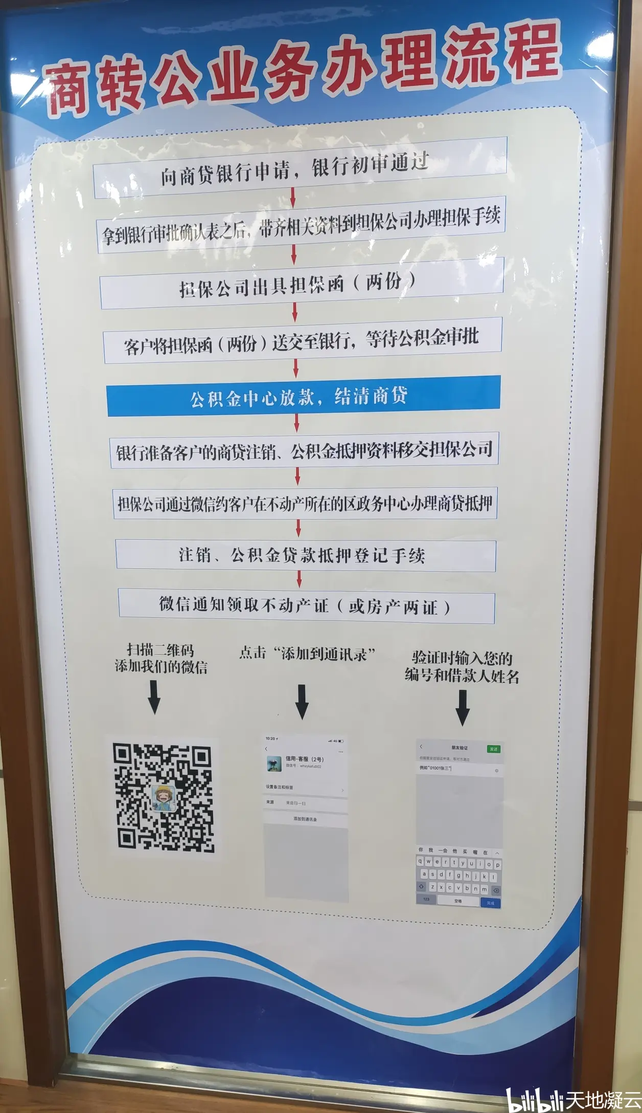 2021年8月武汉市最新商转公流程（农行）