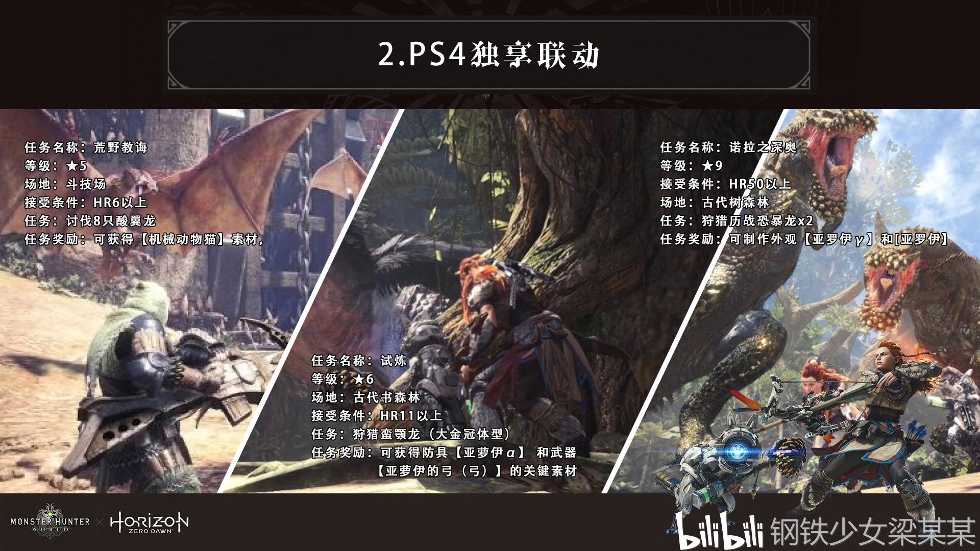 ps4 游戏一览表 d552ca3942ce1f8ba5a569dc45899bf5ef0ceca3.jpg