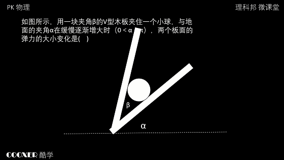 高中物理力学经典题型