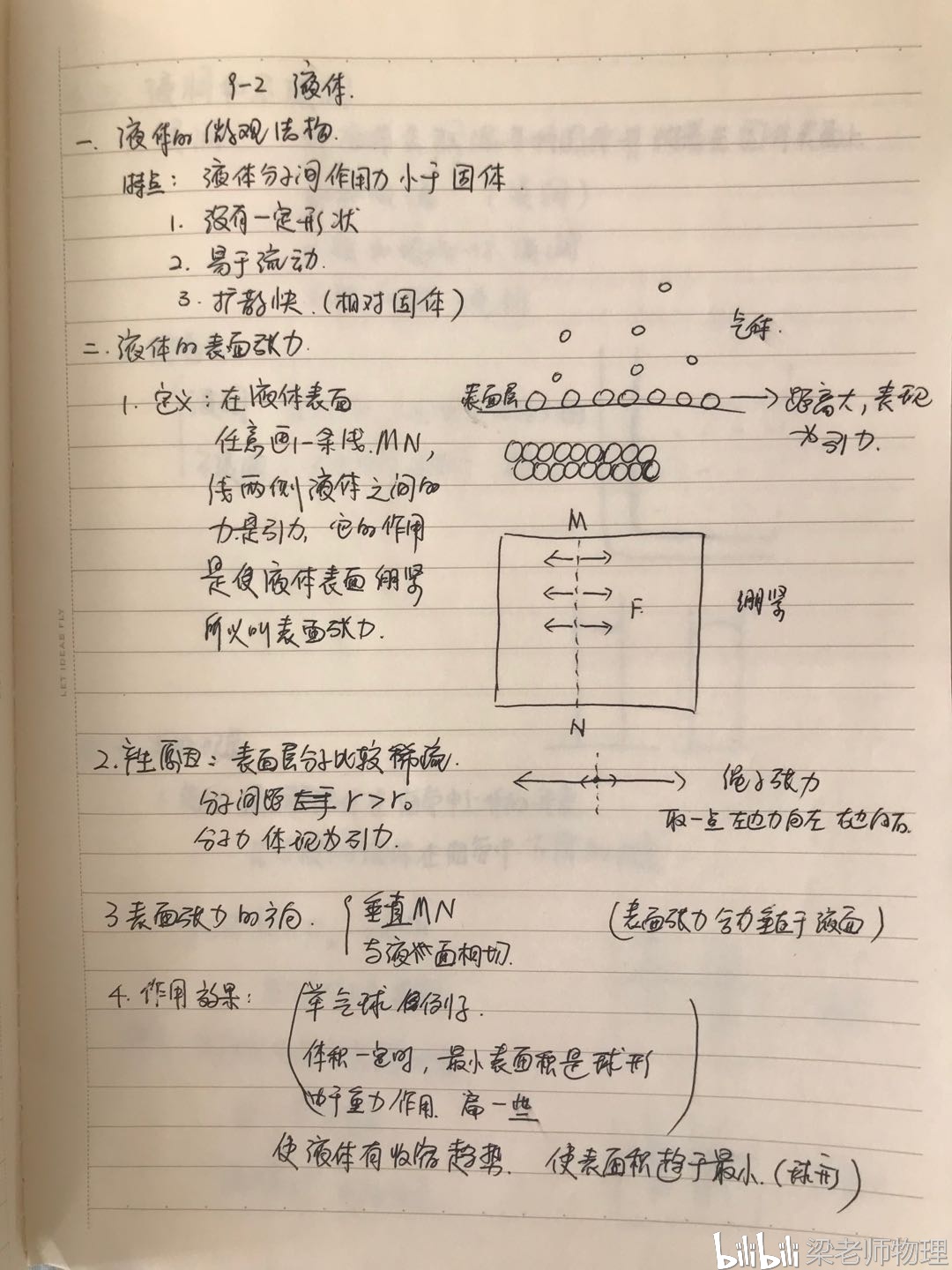 高二物理【权威笔记】【干货分享】选修3-3