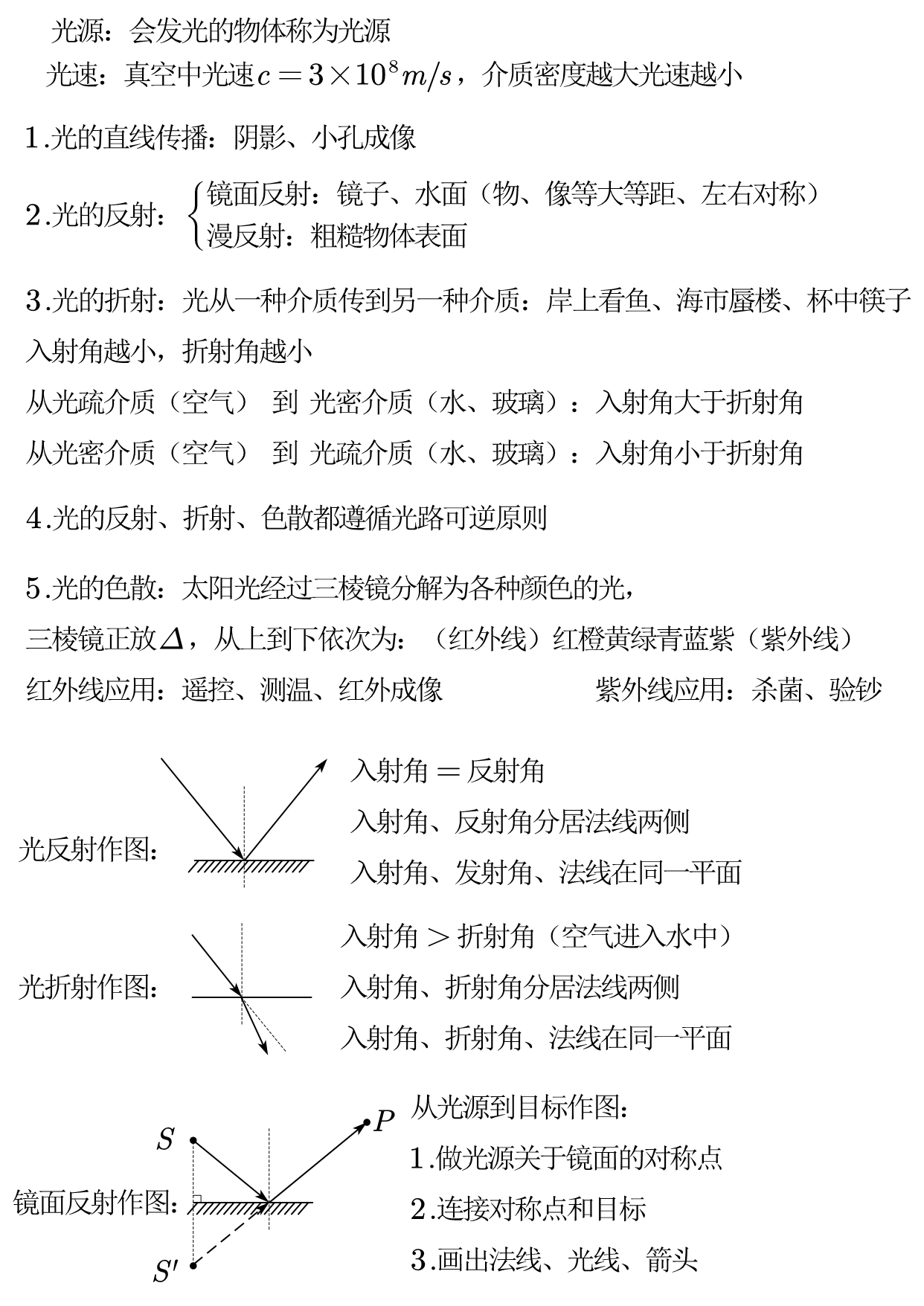 光现象-知识点