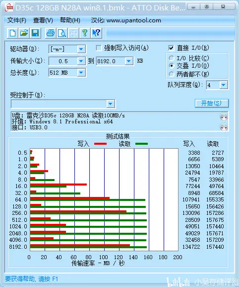 如何快速检测存储器配置信息？  第1张