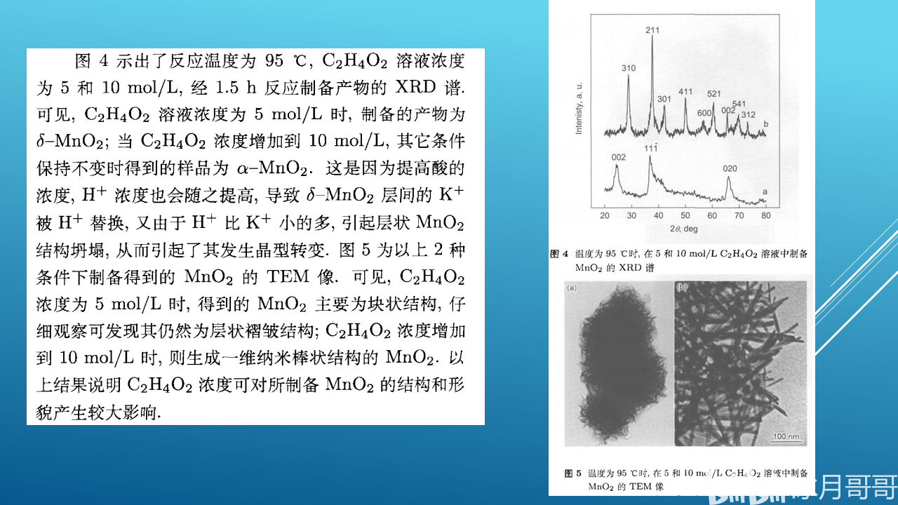 制备纳米二氧化锰的实验方法一nano MnO2 preparation methords 哔哩哔哩