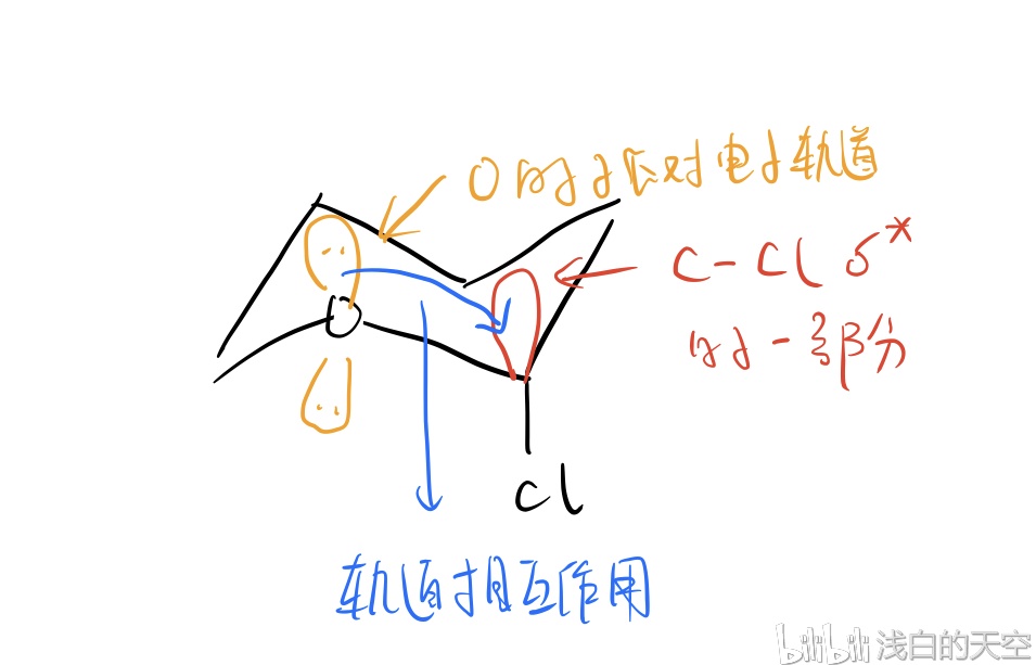 和浅白一起学有机-轨道组合与baldwin成环规则练习答案